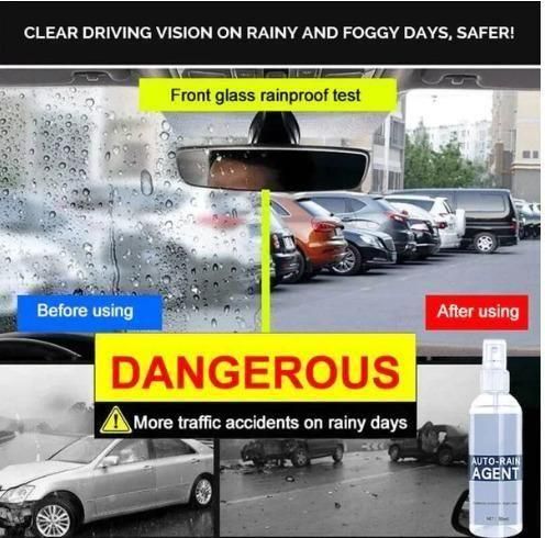 Car Glass Anti-fog Rainproof Spray (Pack of 2) Roposo Clout